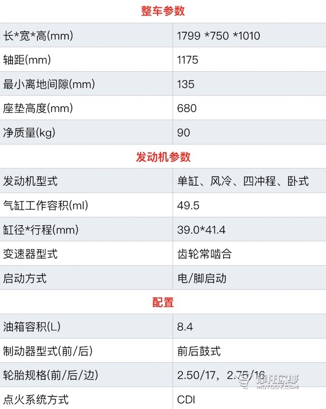 悠客配置