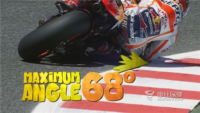 MM93与RC213V的科学小教室！ (8)