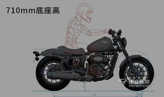 铃木GSX250R和贝纳利BN302S选哪个？省油省心的小踏板都有谁？3万以内的国产复古有什么选择？ (31)